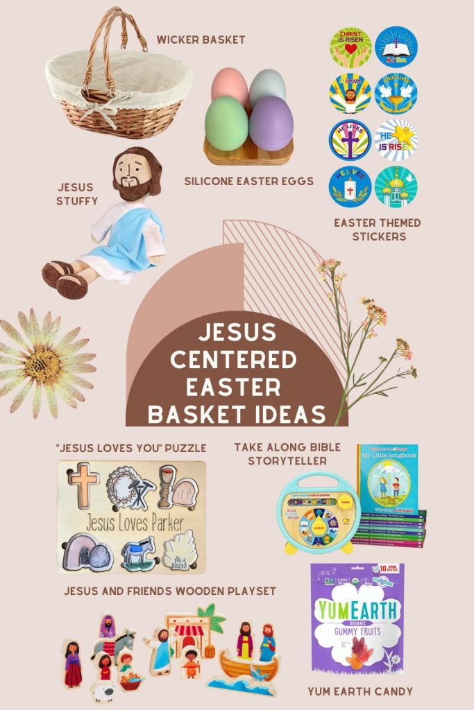 Vision Board for a Jesus Centered Easter Gift Guide