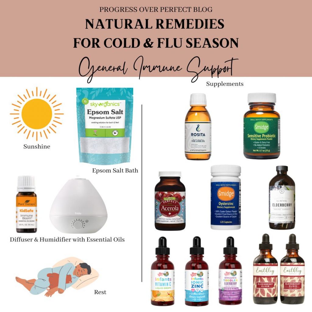 Nautral Remedies for cold & flu for general immune support